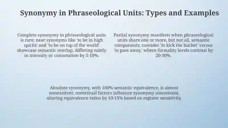 Understanding Phraseological Units 4