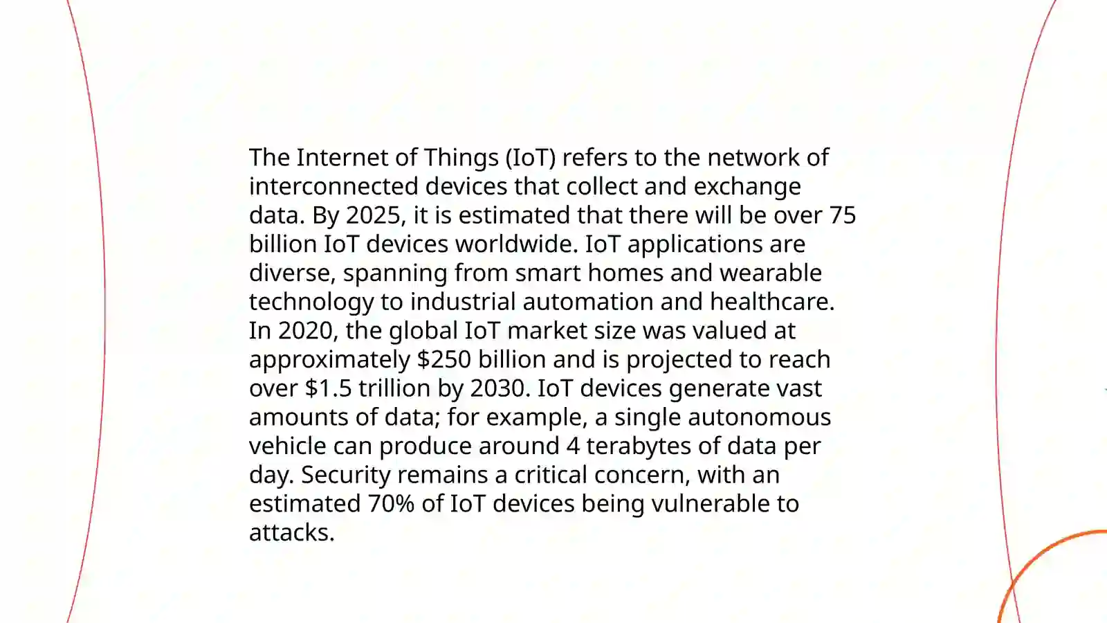 Technology 4