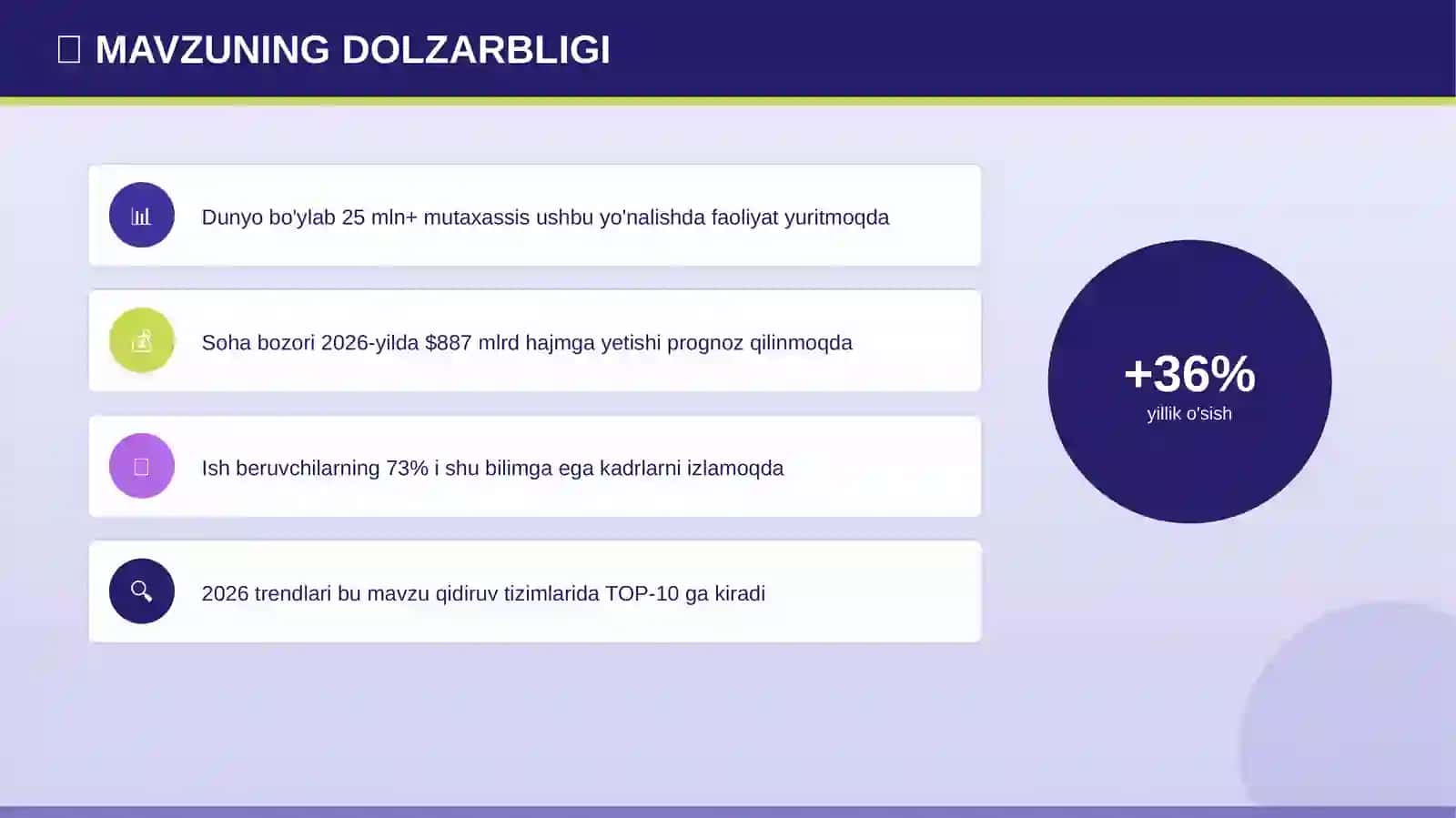 PROFESSIONAL TAQDIMOT • 2026 4