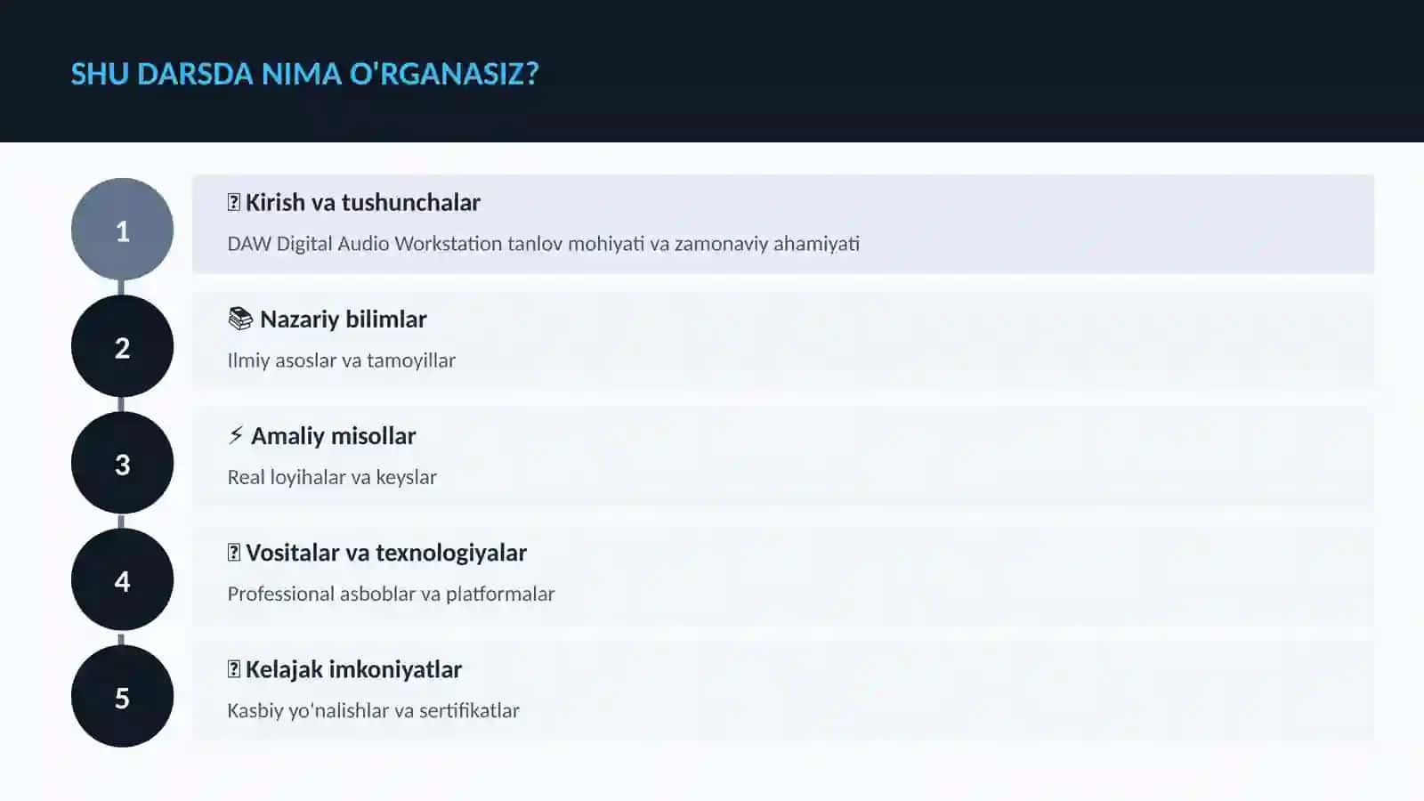 DAW Digital Audio Workstation tanlov 4