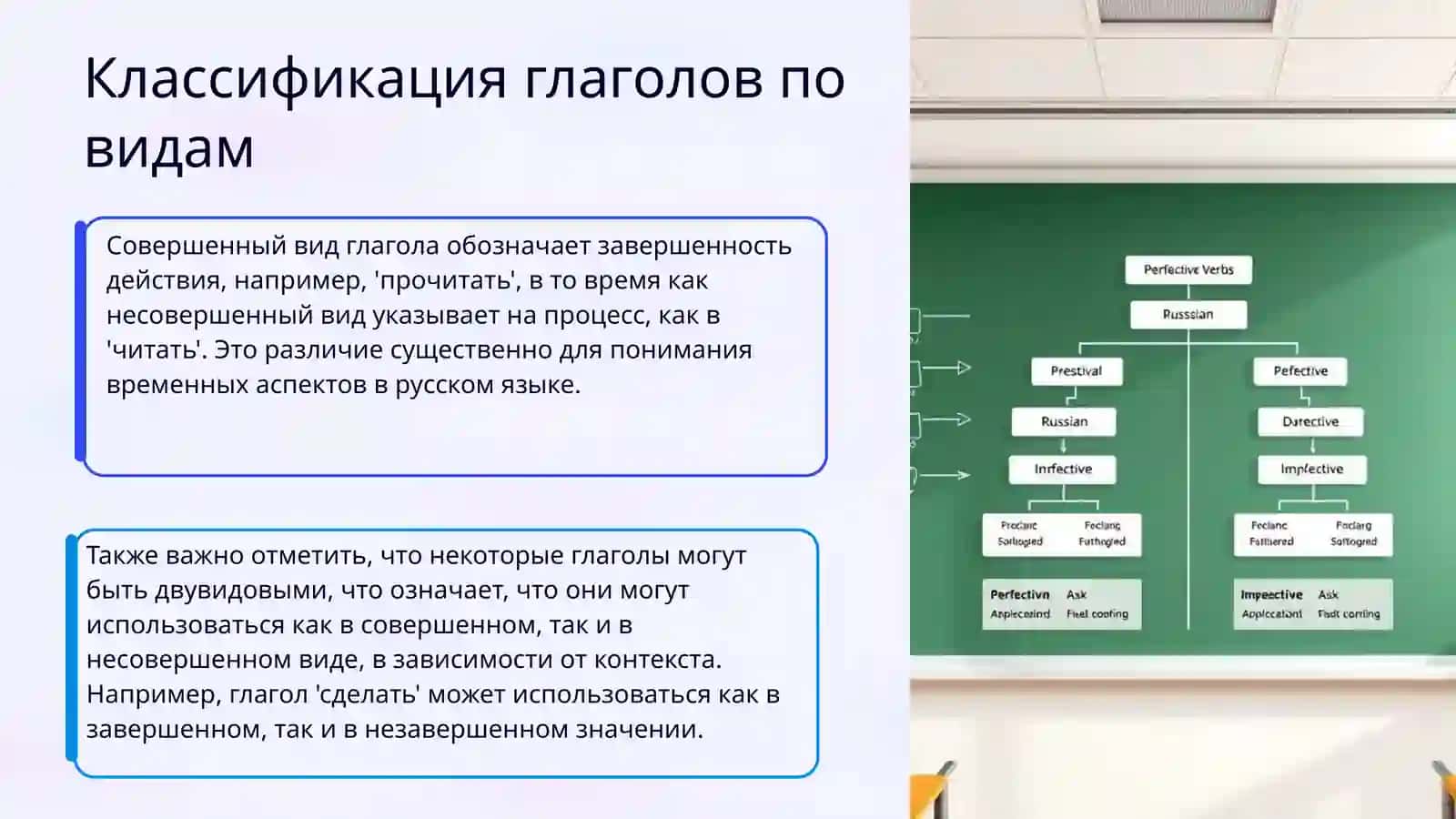 Глагол 4