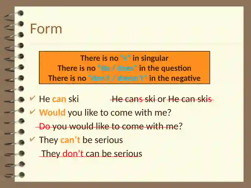 Modal Verbs 4