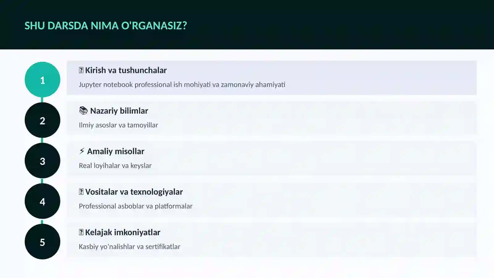 DATA SCIENCE VA TAHLIL 4