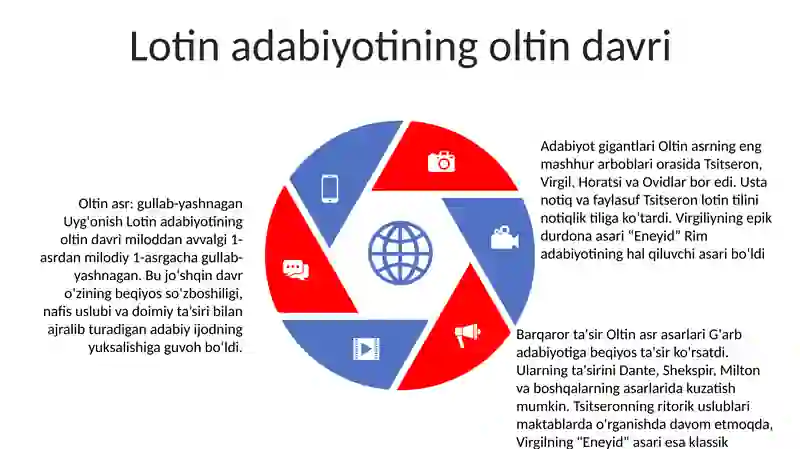 Rim Adabiyoti 4