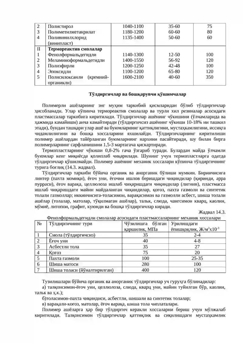 Polimer materiallar va buyumlar 4