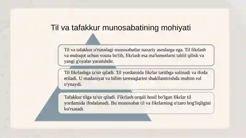 Til va tafakkur munosabati 4