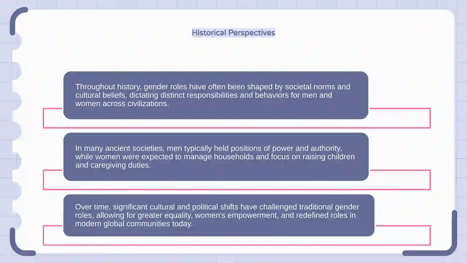 Gender Roles 4