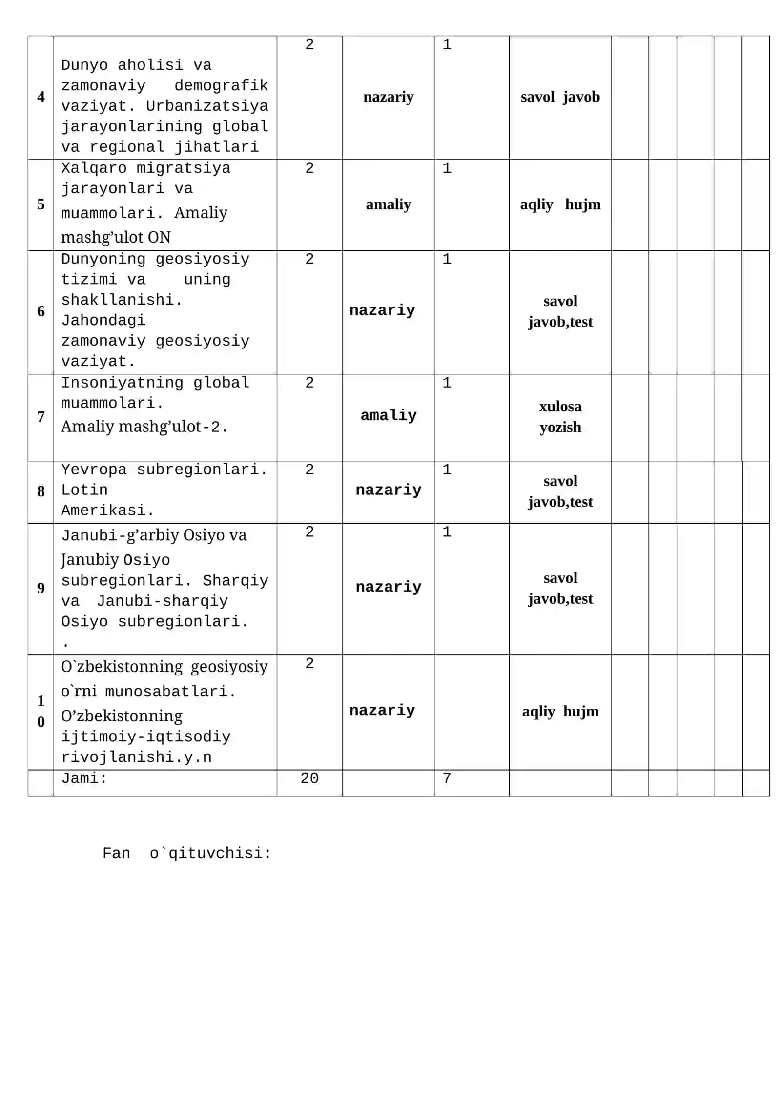 Geografiya fanidan o'qitish materiallari to'plami 4