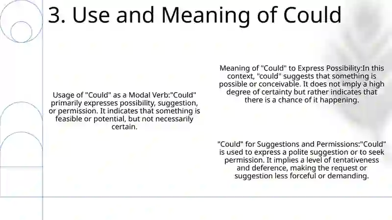 Modal Verbs 4