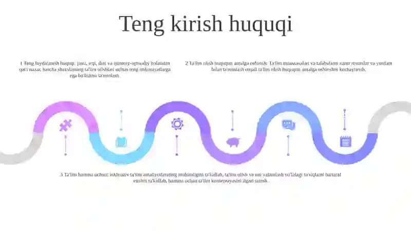 Bolani Ta'Lim Olish Huquqini Amalga Oshirish To'G'Risidagi Ta'Lim To'G'Risidagi Qonun 4