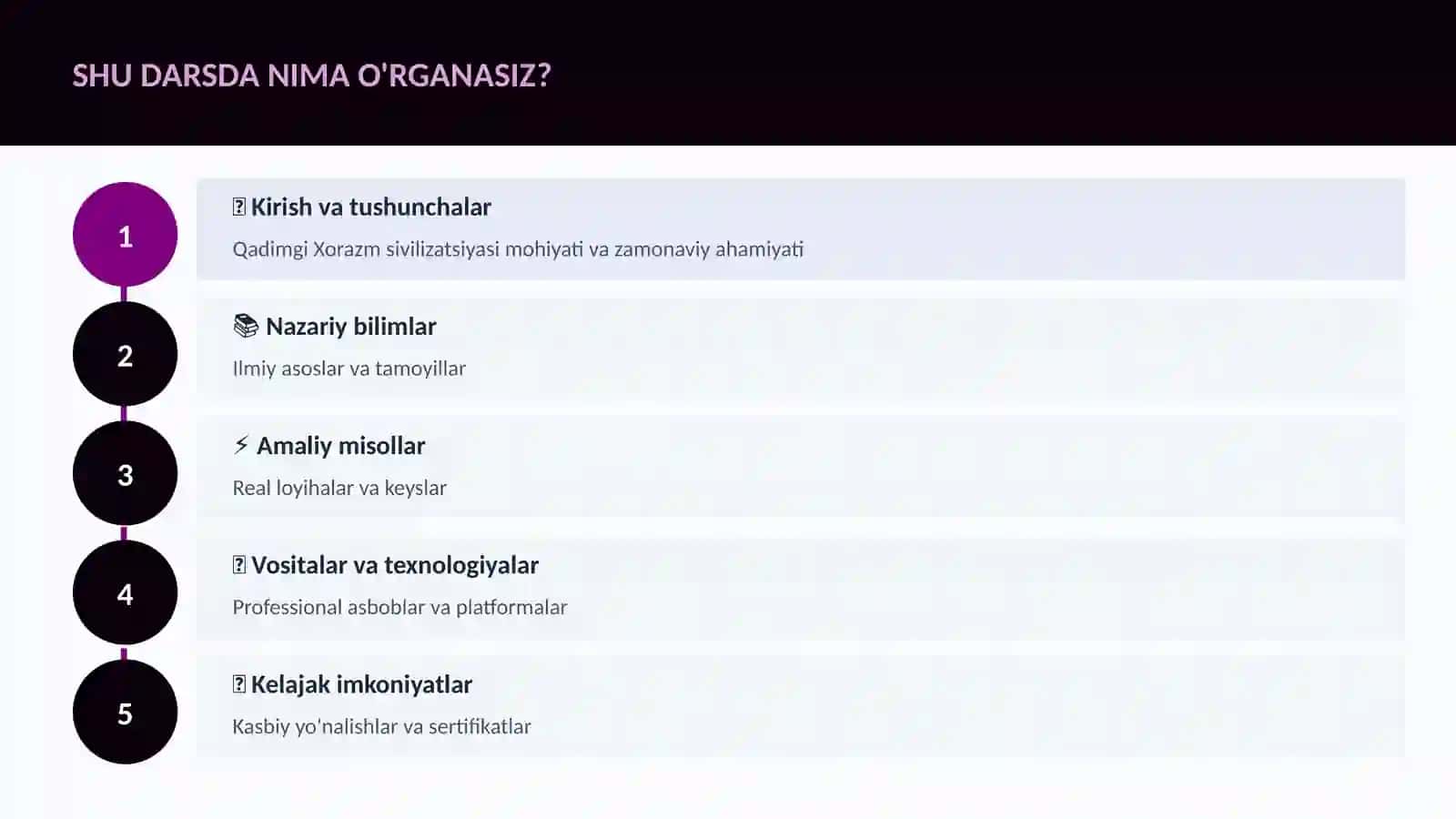 Qadimgi Xorazm sivilizatsiyasi 4
