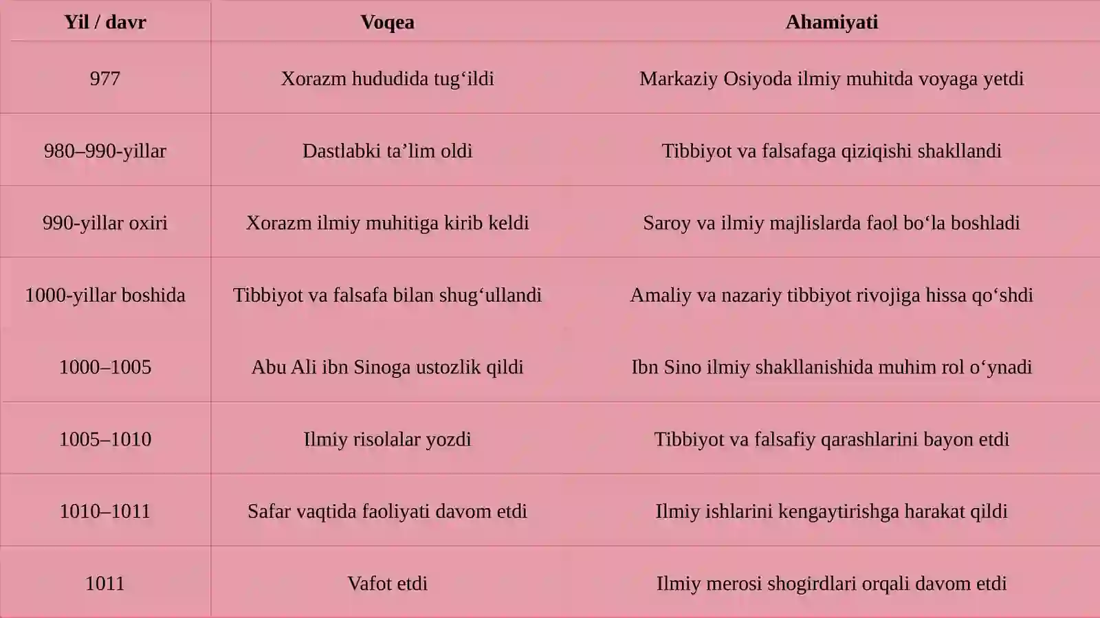 Abu Sahl al-Masihiy 4
