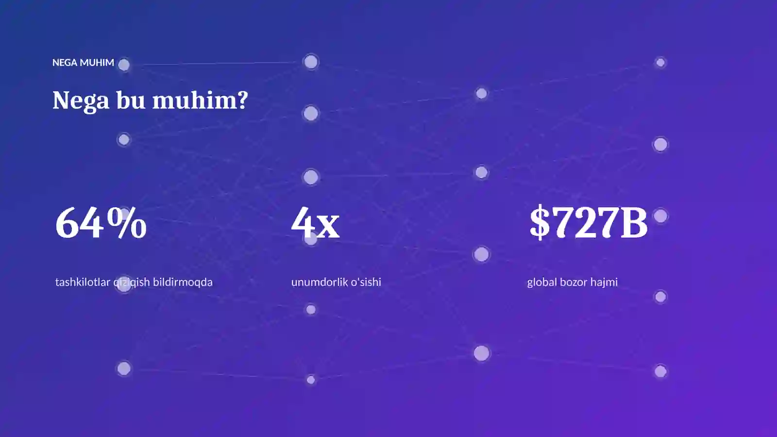 Premium Taqdimot 4