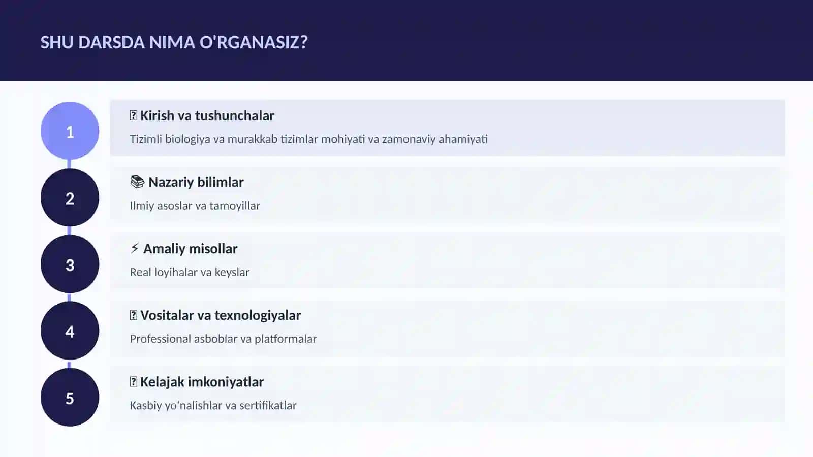 BIOTEXNOLOGIYA VA GENOMIKA 4
