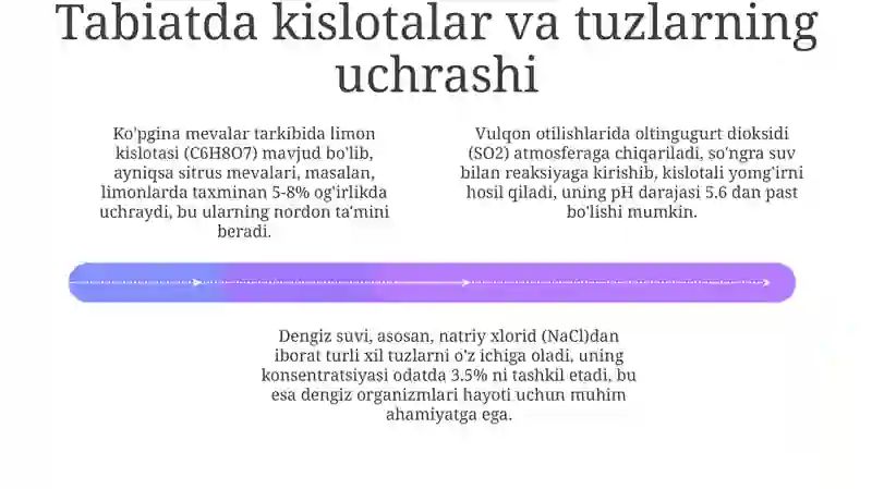 Kislotalar va tuzlar 4