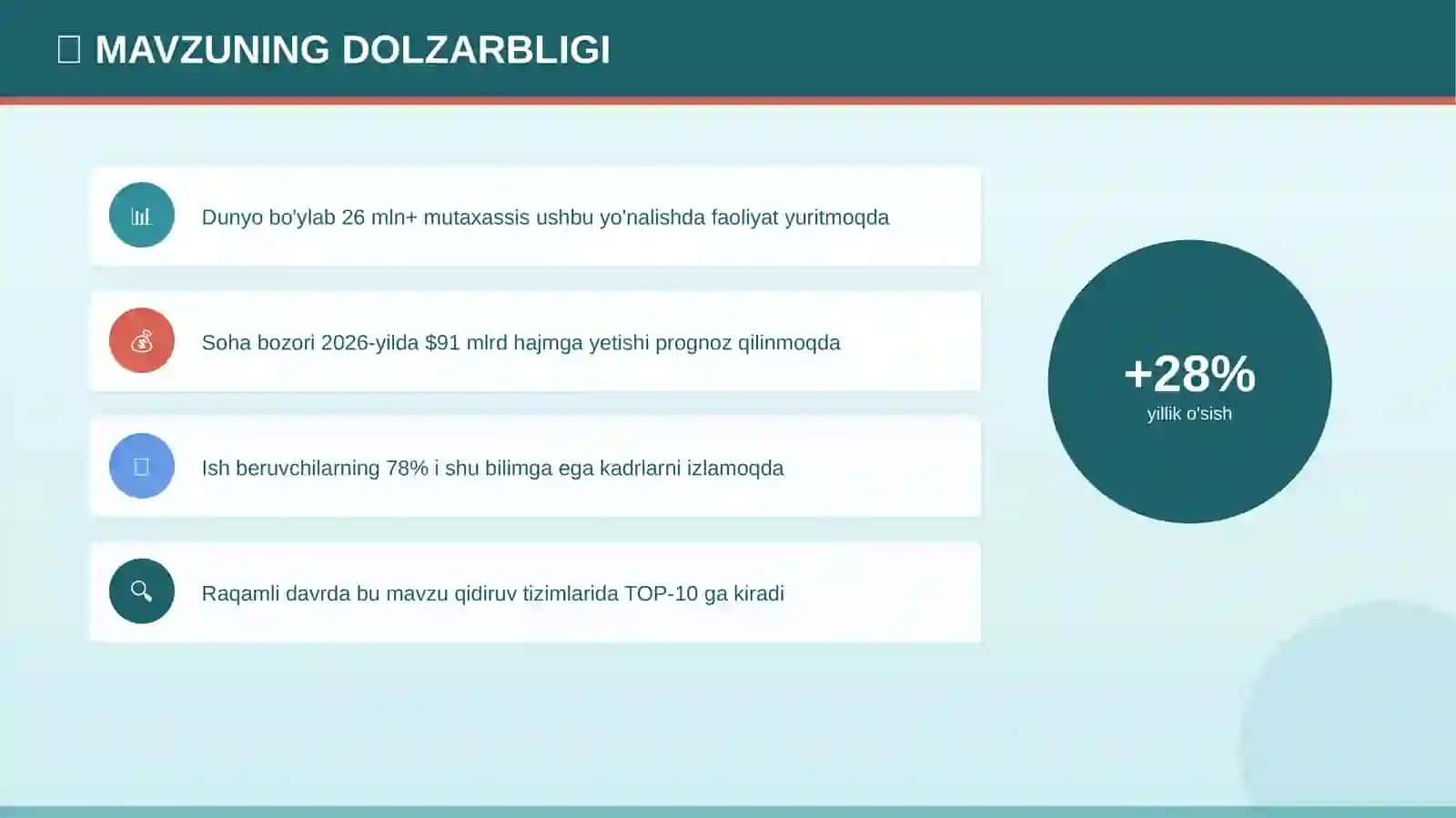 Kelajak kasblari 4