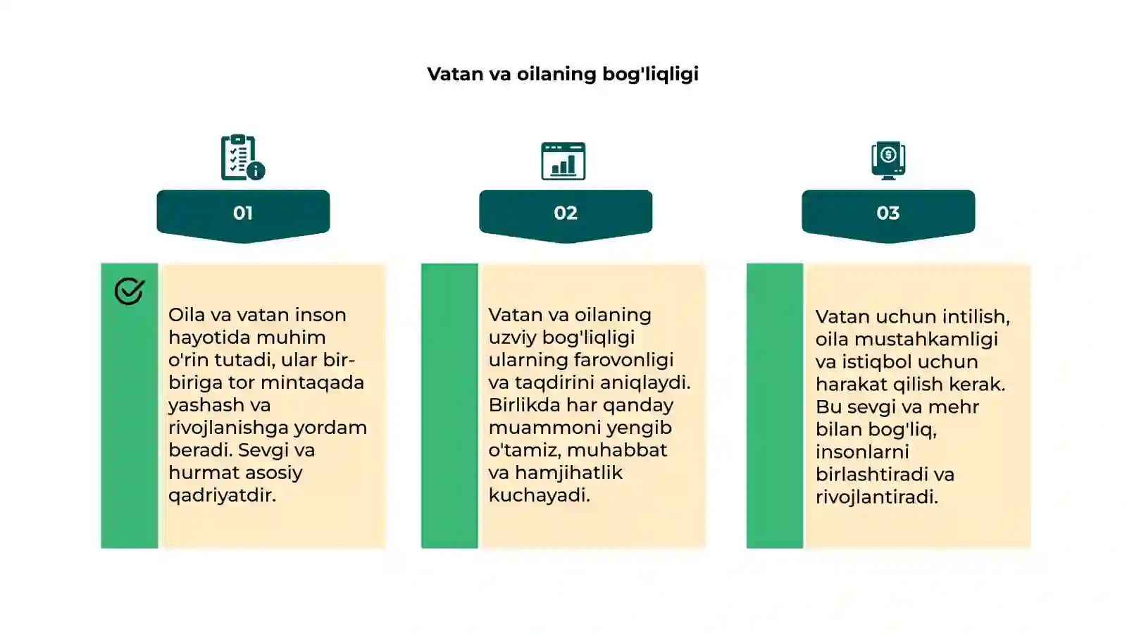 Oila-vatan ichra vatan 4