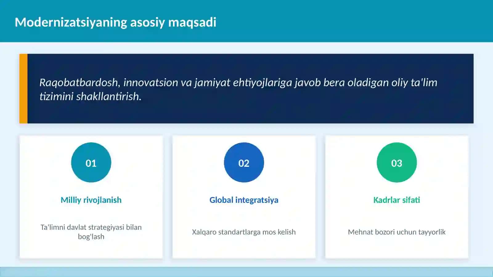 OLIY TA'LIM TIZIMINI MODERNIZATSIYALASHNING USTUVOR YO'NALISHLARI 4