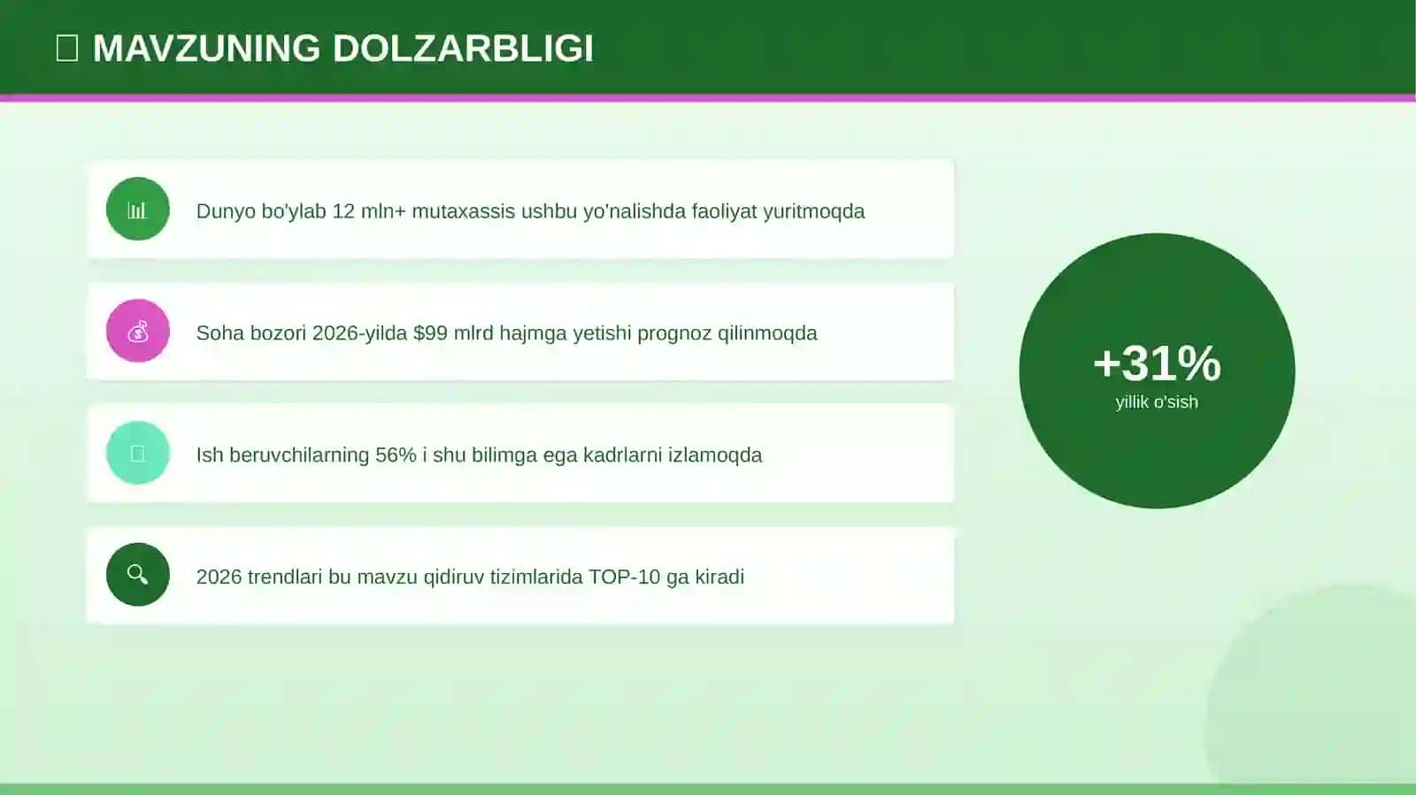 SMM strategiyalari: Muhim tamoyillar (2026 trendlari) [O'qituvchilar uchun] 4