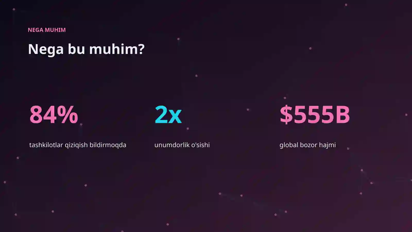 AI INSIGHTS • PREMIUM TAQDIMOT 4