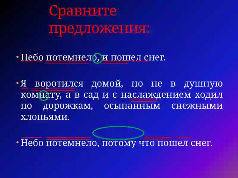 Сочинительные и  подчинительные союзы 4