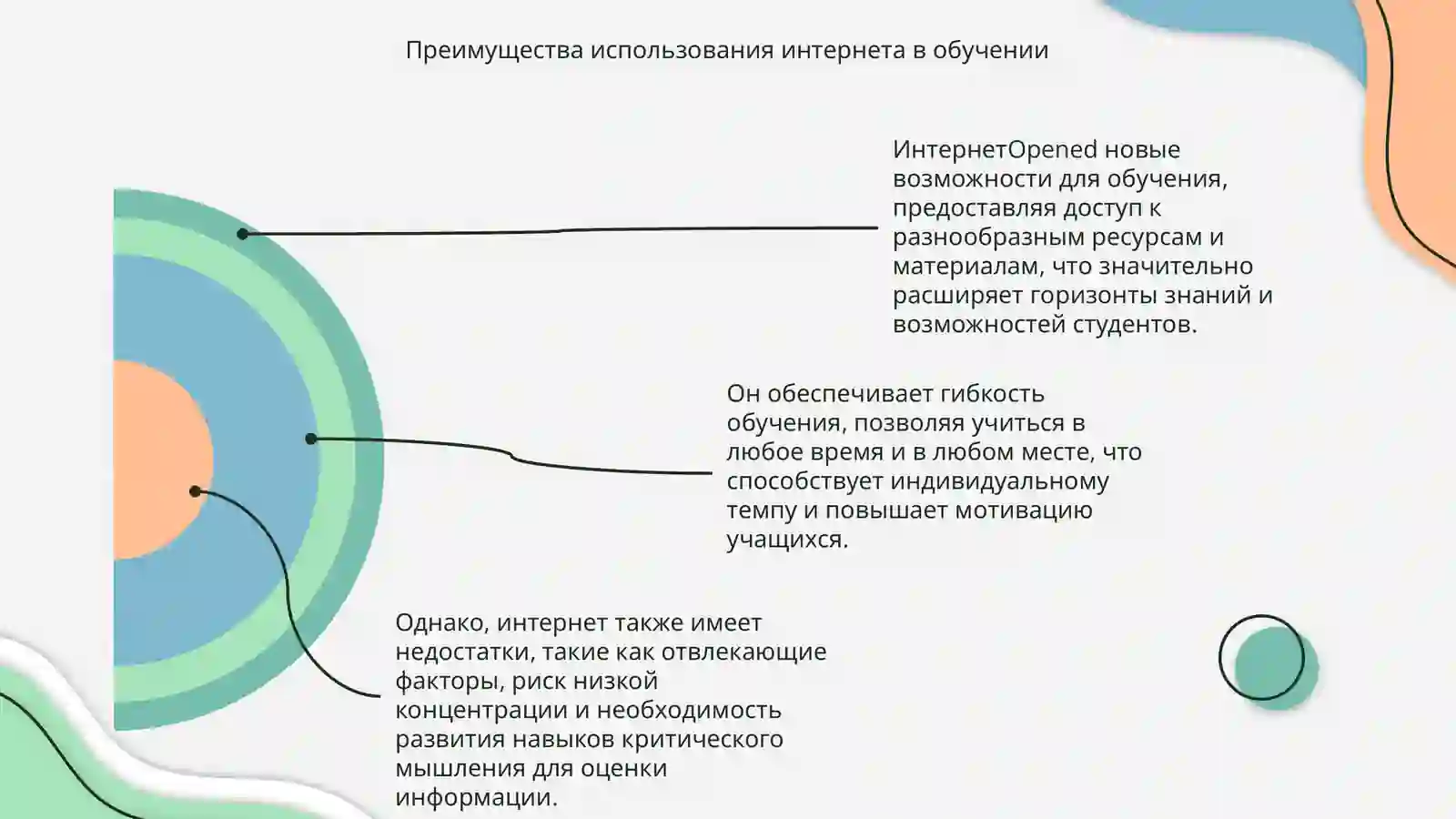 Интернет и образование: преимущества и недостатки 4