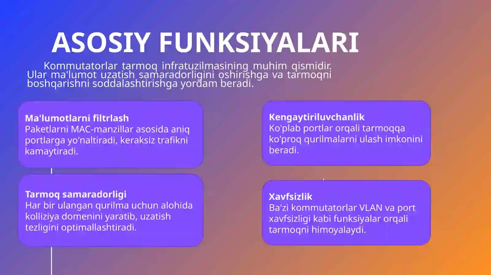 Lokal tarmoq kommutatorlari 4