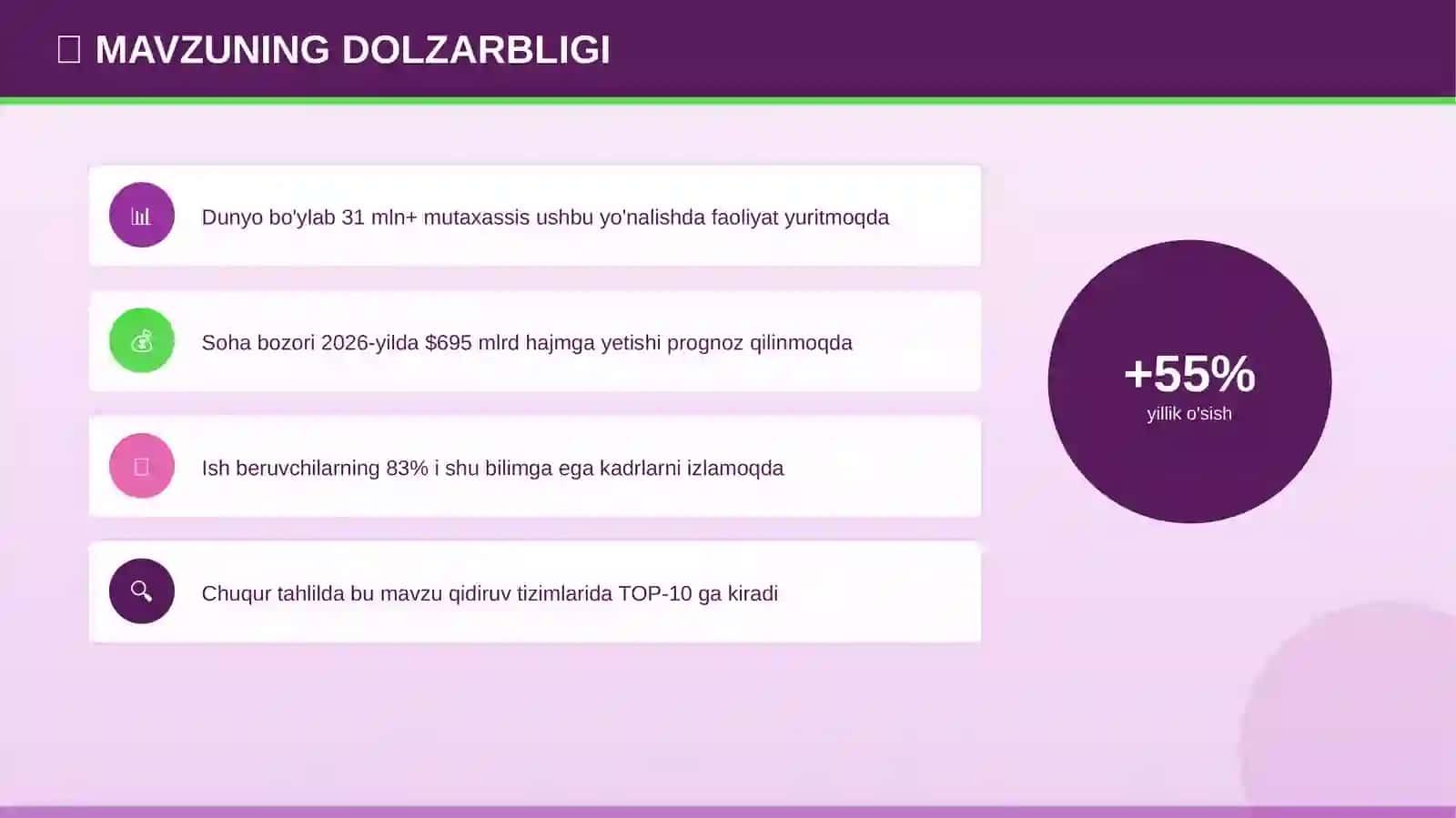 Koreys tili: raqamli yechimlar (chuqur tahlilda) [rahbarlar uchun] 4