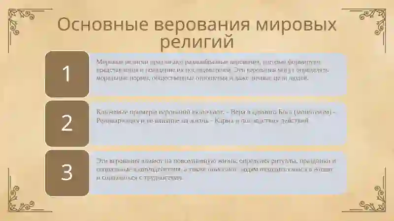 Мировые религии 4