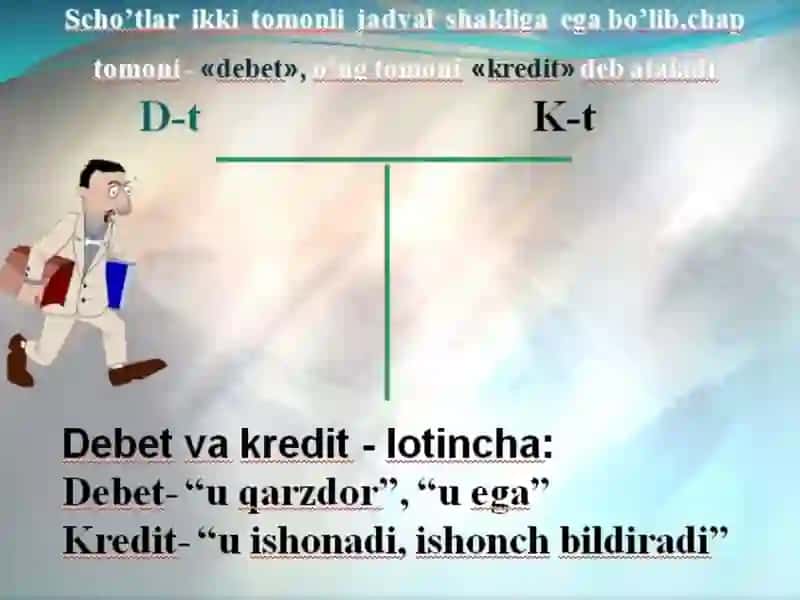 Buxgalteriyahisobiningschyotlarrejasi 4