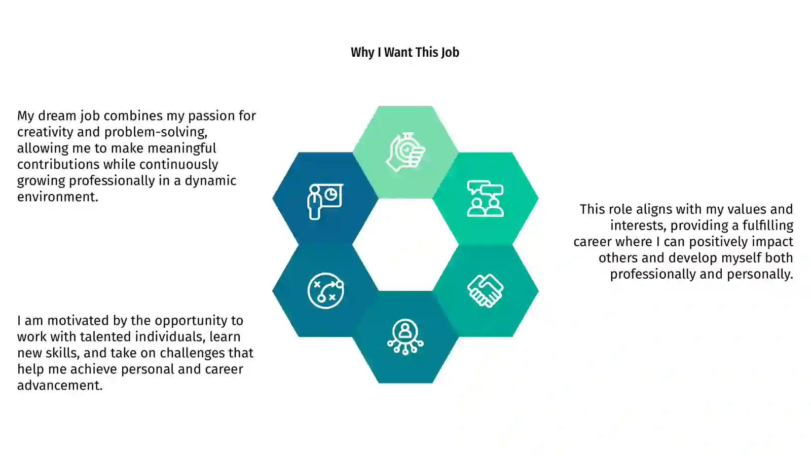 My dream job 4