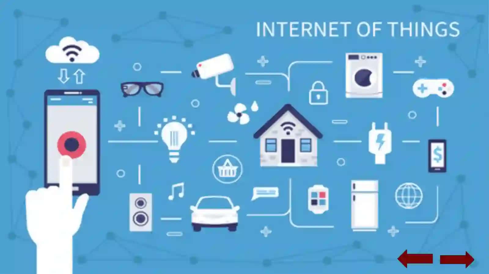 BLOKCHEYN, BUYUMLAR INTERNETI, SUN’IY INTELLEKT, KATTA MA’LUMOTLAR IQTISODIY TARMOQLARDA QO’LLANISHI 4