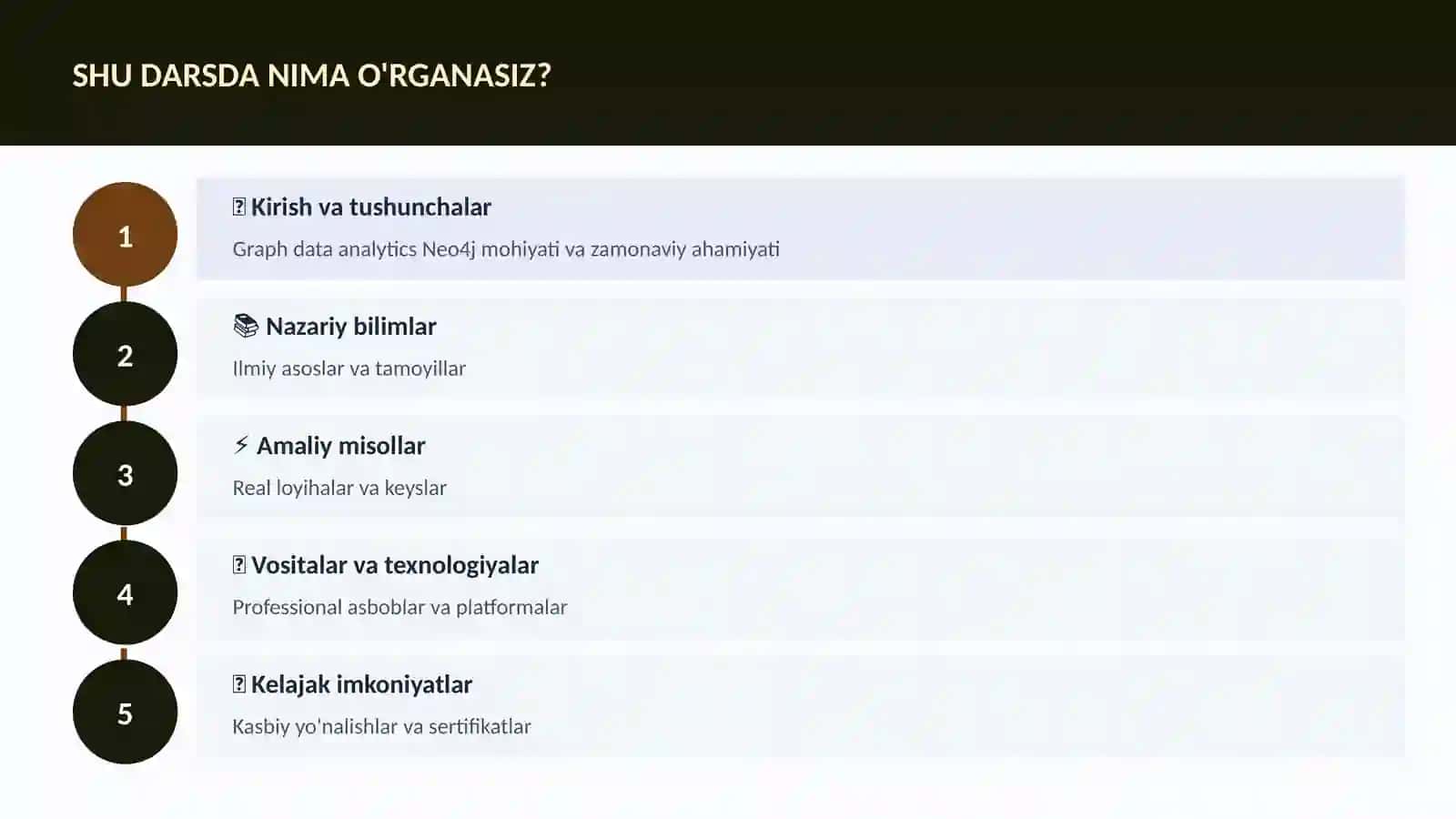 DATA SCIENCE VA TAHLIL 4