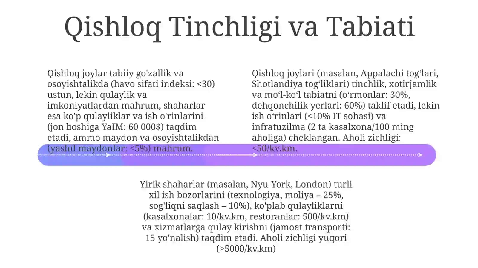 Tanlovlar: Hayot tarzini tortishish 4