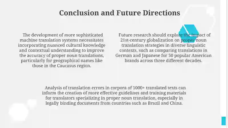 Challenges in Translating Proper Nouns 4