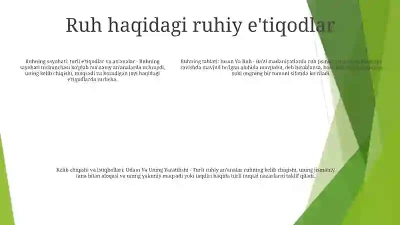 Inson Va Ruh,Odam Va Uning Yaratilishi,Insonning Yaratilishi Xaqidagi Turli Fikrlar 4