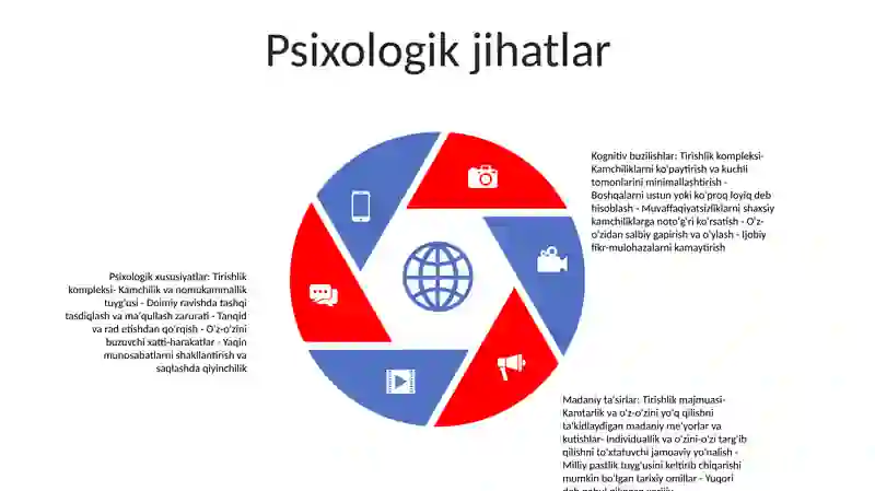 Tirilish Kompleksi 4