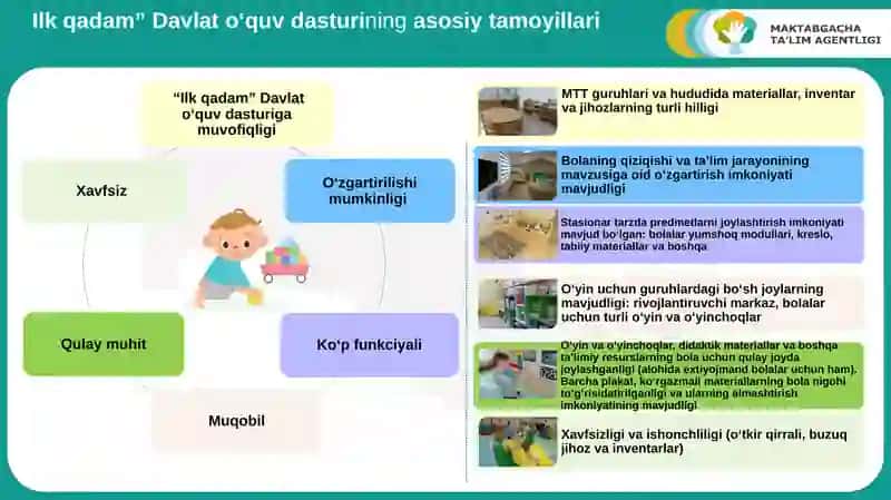 Ilk Qadam’’ davlat dasturi asosida bolalarni savodga o`rgatish va maktabga tayyorlash..pptx 4