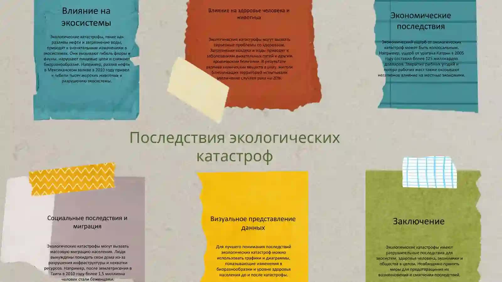 Экологически катастрофы современности 4