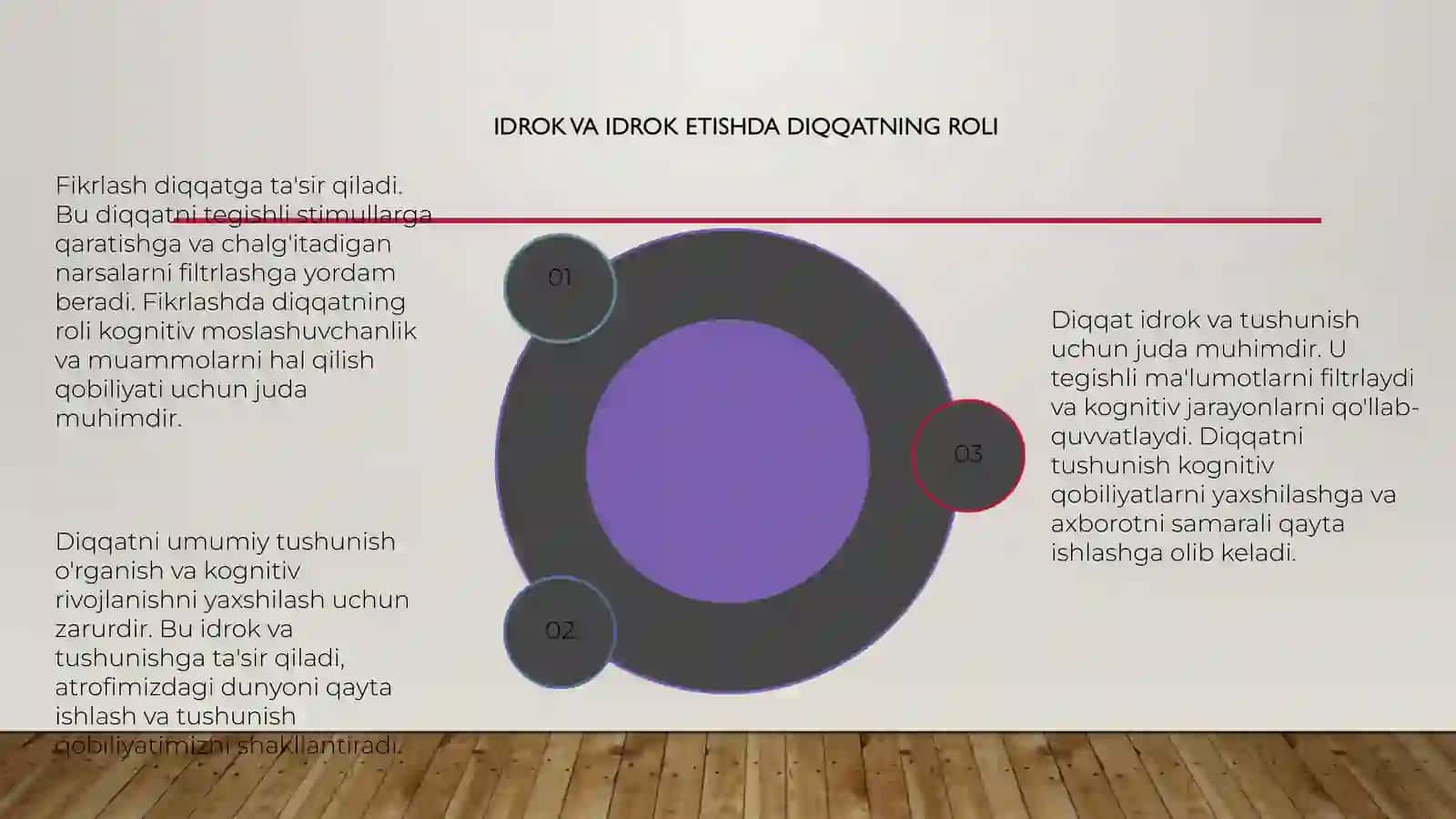 Diqqat va tafakkur haqida umumiy tushuncha 4