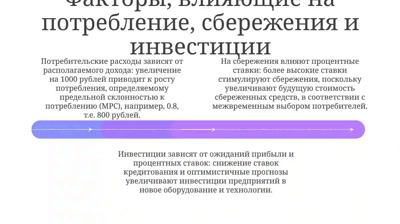 Потребление, сбережения и инвестиции: Основы и взаимосвязи 4