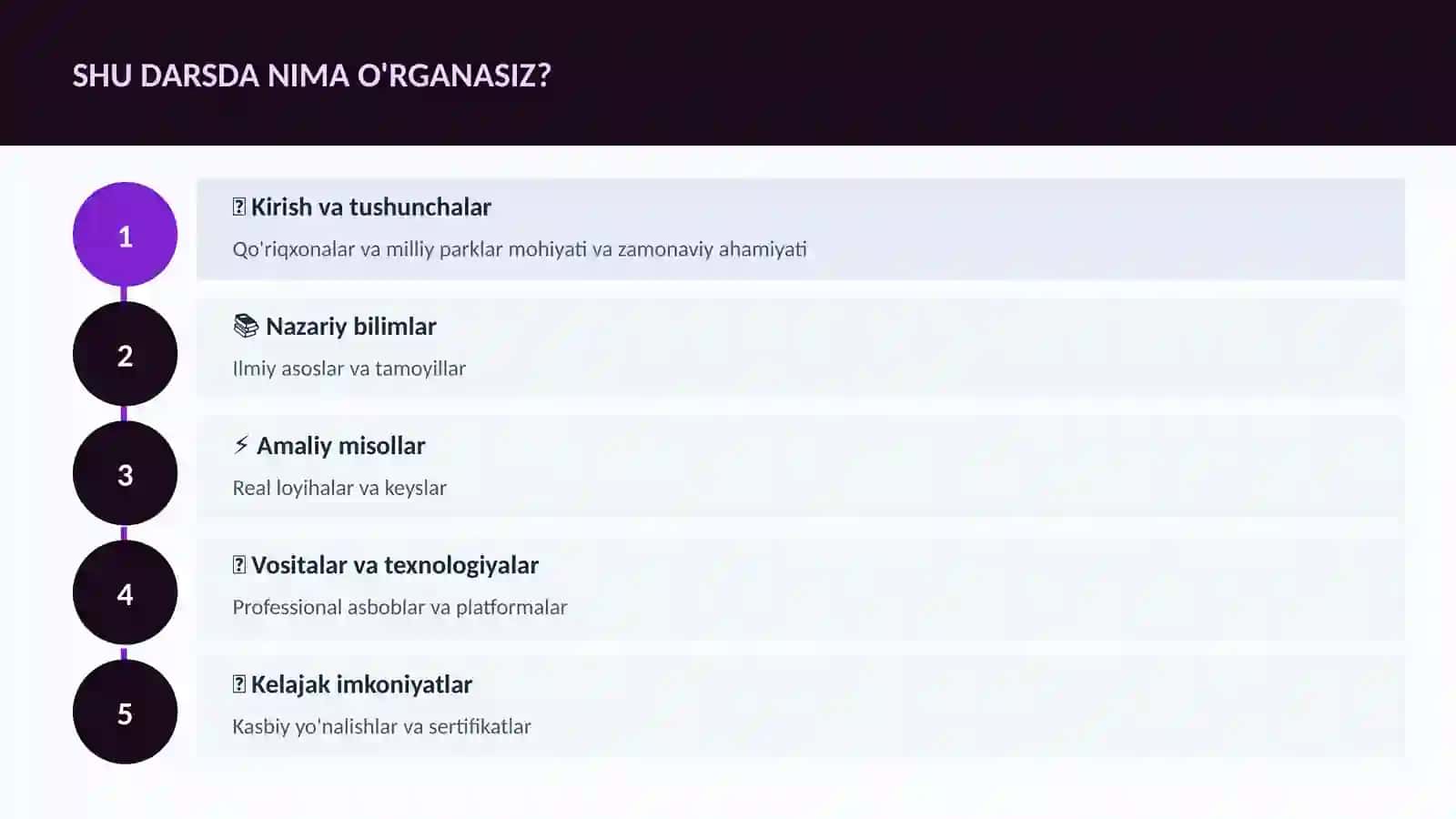 Qo'riqxonalar va milliy parklar 4