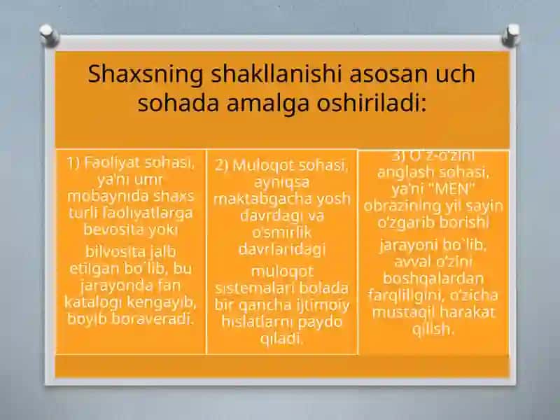 Shaxs shakllanishi va psixik rivojlanish psixoijtimoiy nazariyasi. 4