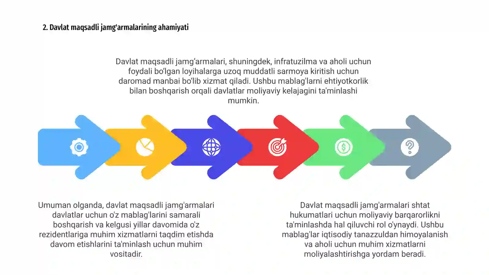 Davlat maqsadli jamg'armalari 4