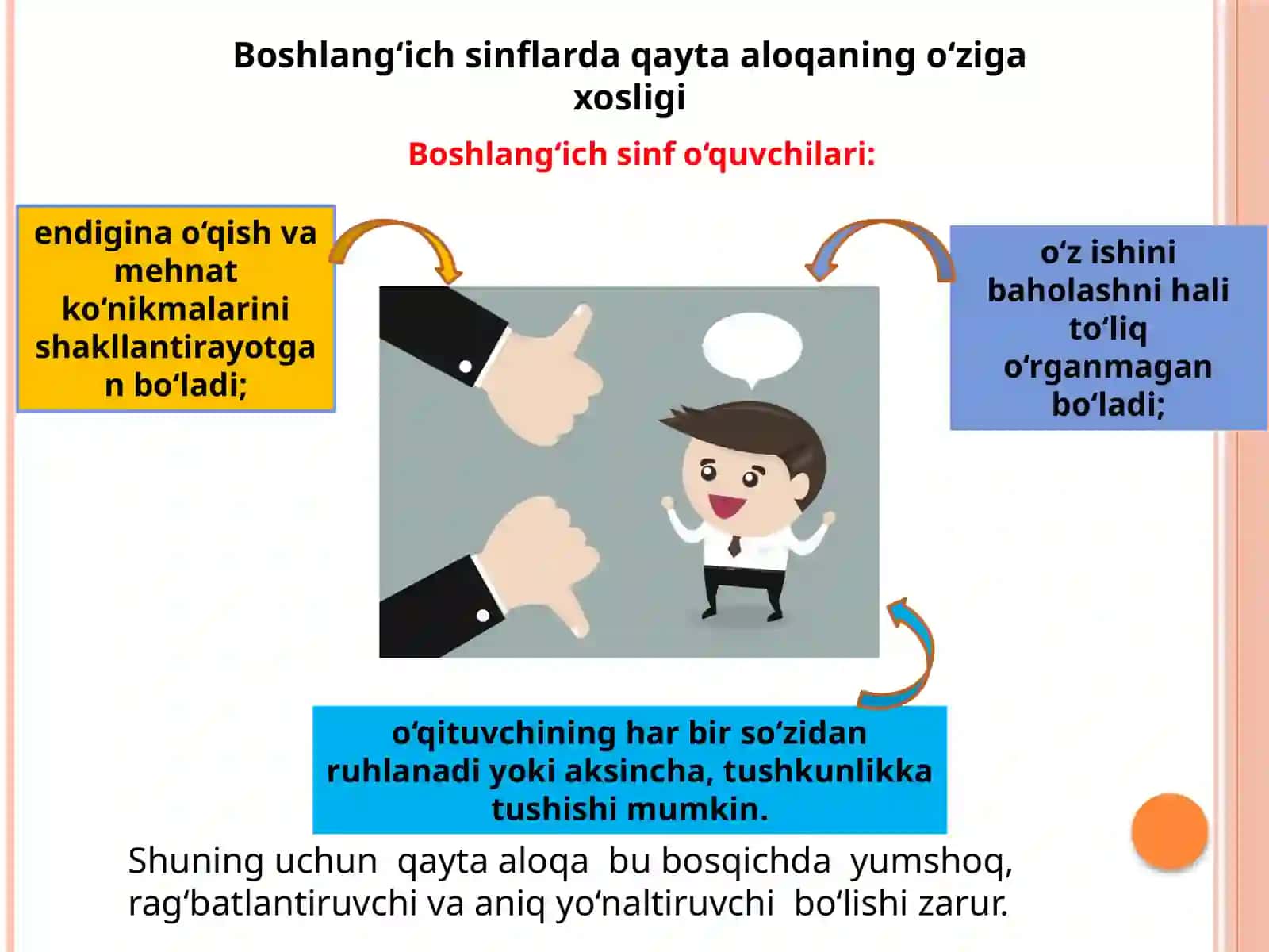 Qaytaaloqa 4
