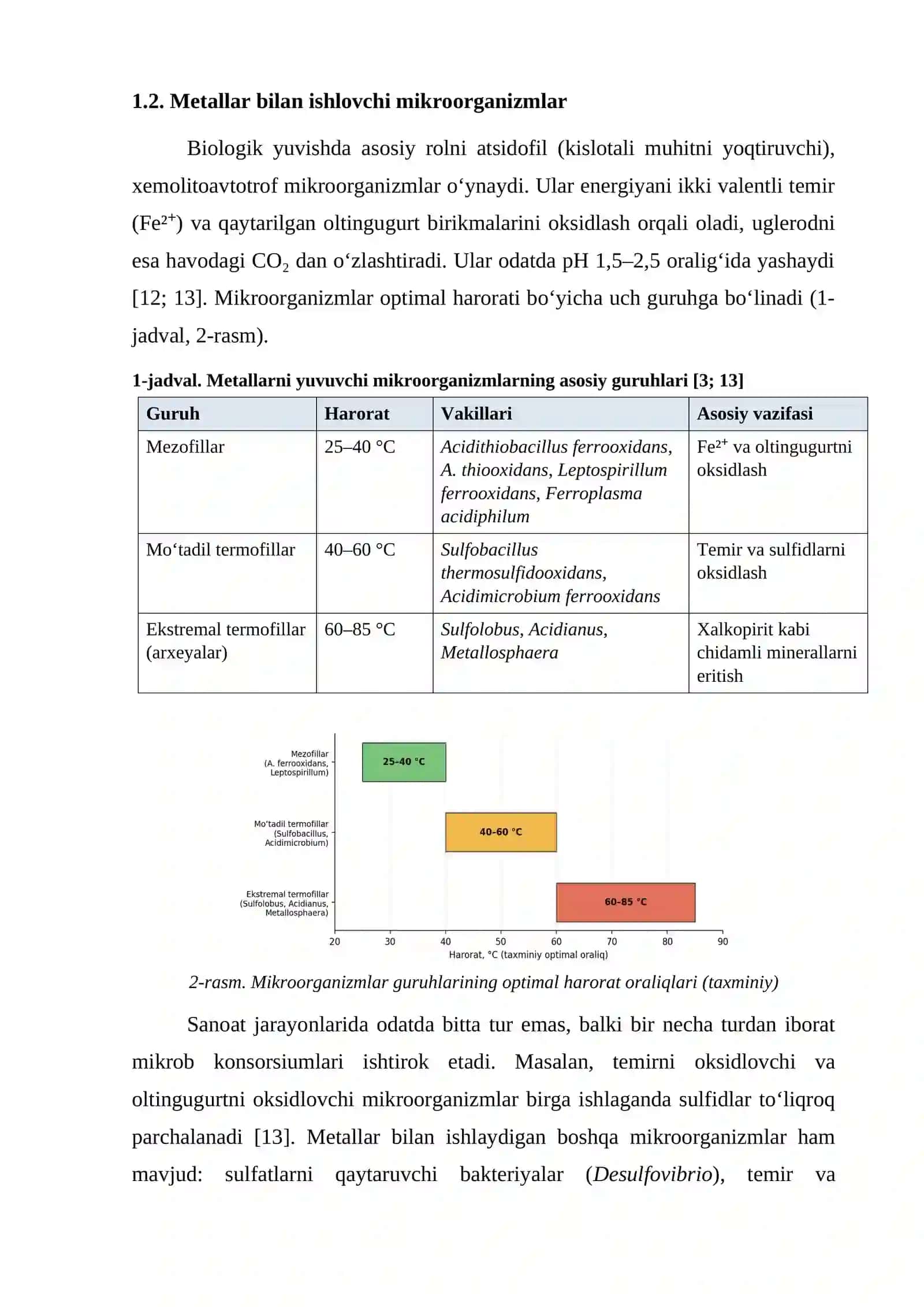 METALLAR BIOTEXNOLOGIYASI 4