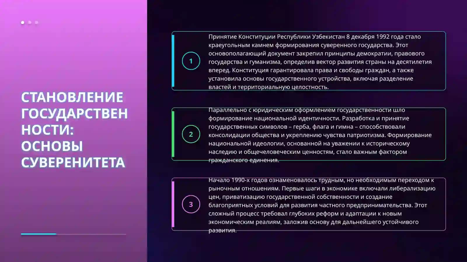 Новейшая история Узбекистана 4
