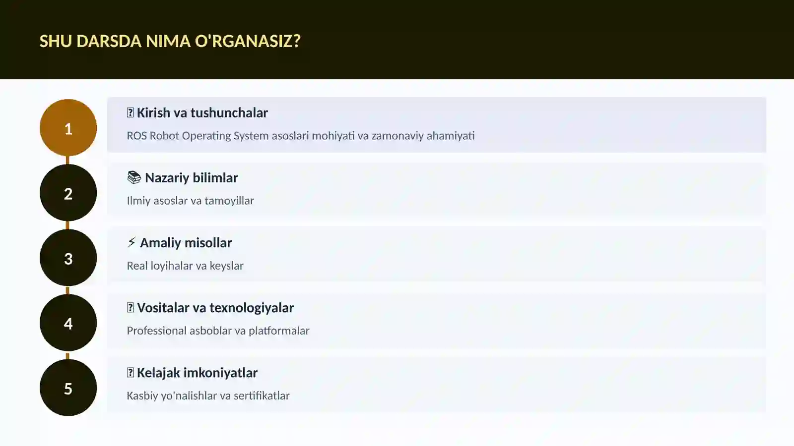 ROS Robot Operating System asoslari 4