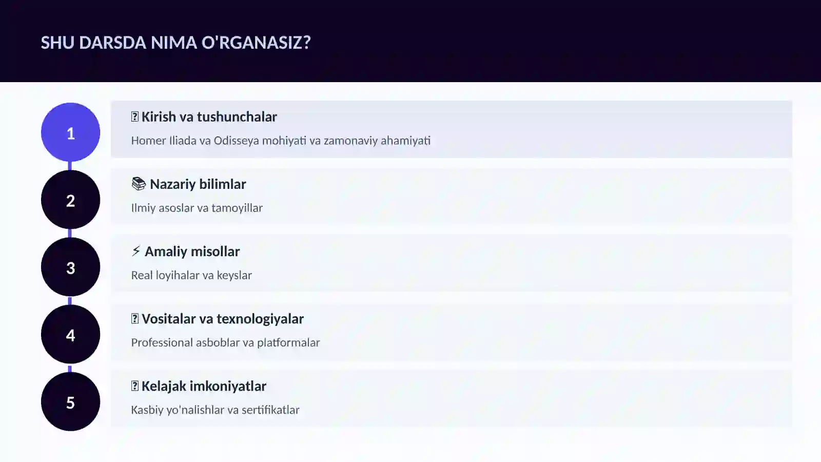 Homer Iliada va Odisseya 4