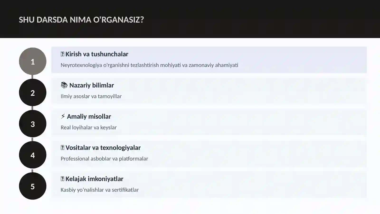 NEYROTEXNOLOGIYA VA MIYA 4